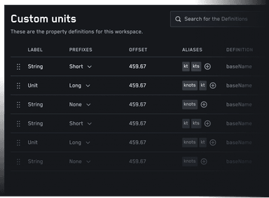 loreum ipsum